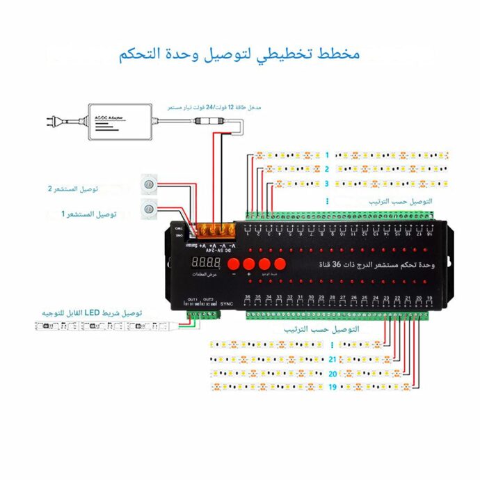 ⁦وحدة تحكم اضاءة الدرج PIANO⁩ - الصورة ⁦2⁩