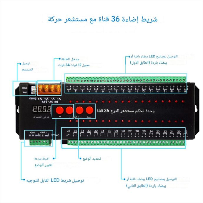 وحدة تحكم اضاءة الدرج PIANO
